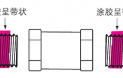 標(biāo)準(zhǔn)螺紋上如何使用樂泰膠水-【百樂粘膠】為您介紹
