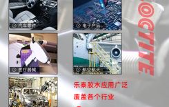 常用樂泰膠水大全-您想知道的都在這【百樂粘膠】