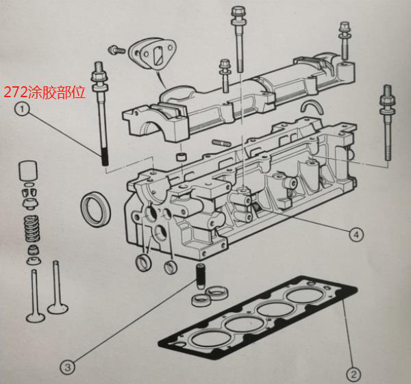 樂泰272膠水固定