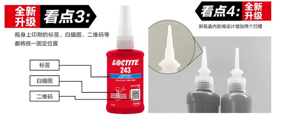 樂泰膠水新包裝看點