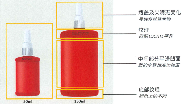 樂泰膠水外觀更新內(nèi)容