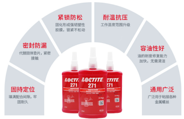 樂泰271膠水-百樂粘膠新包裝現(xiàn)貨