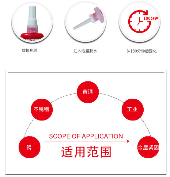 樂泰262金屬膠水性能