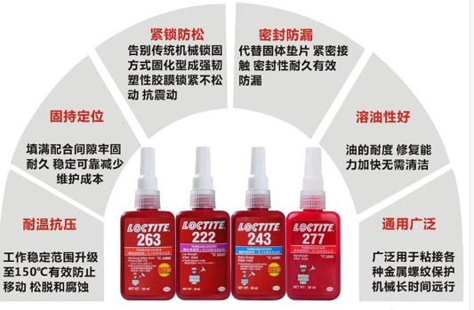 百樂(lè)粘膠告訴你樂(lè)泰243和263的區(qū)別