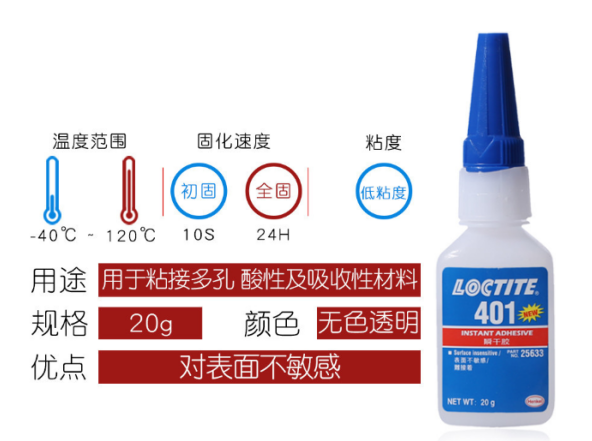 樂泰瞬干膠401