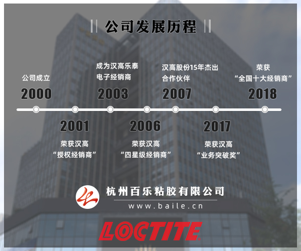 樂泰uv膠水廠家直發(fā)